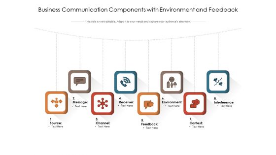 Business Communication Components With Environment And Feedback Ppt PowerPoint Presentation File Master Slide PDF