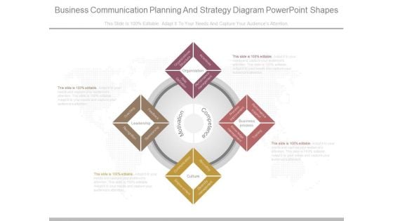 Business Communication Planning And Strategy Diagram Powerpoint Shapes