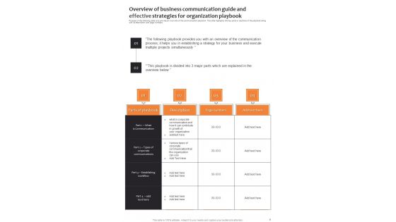 Business Communication Playbook And Effective Strategies For Organizations Template