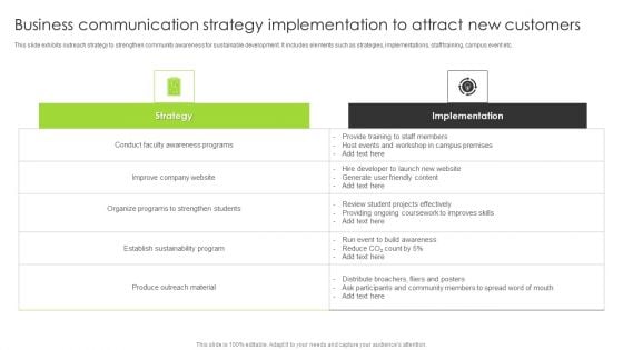 Business Communication Strategy Implementation To Attract New Customers Microsoft PDF