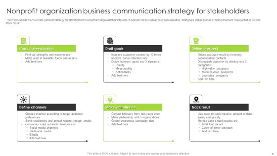 Business Communication Strategy Ppt PowerPoint Presentation Complete Deck With Slides Slide06