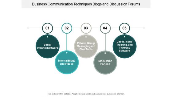 Business Communication Techniques Blogs And Discussion Forums Ppt Powerpoint Presentation Slides Clipart