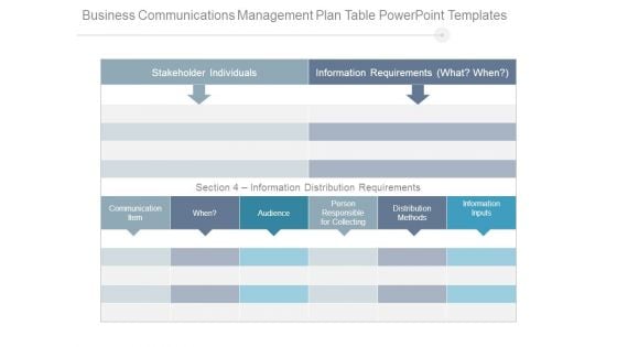 Business Communications Management Plan Table Powerpoint Templates