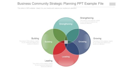 Business Community Strategic Planning Ppt Example File