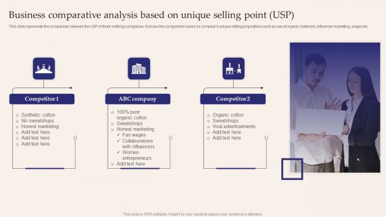 Business Comparative Analysis Based On Unique Selling Point USP Guidelines PDF