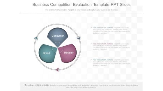 Business Competition Evaluation Template Ppt Slides