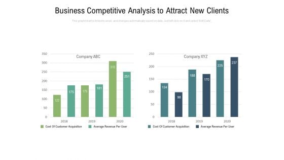 Business Competitive Analysis To Attract New Clients Ppt PowerPoint Presentation Icon Format PDF