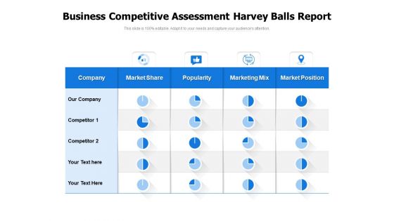 Business Competitive Assessment Harvey Balls Report Ppt PowerPoint Presentation File Mockup PDF
