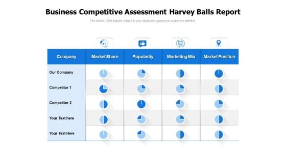 Business Competitive Assessment Harvey Balls Report Ppt PowerPoint Presentation File Mockup PDF