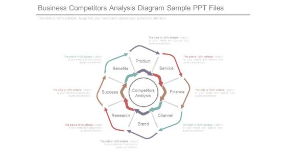 Business Competitors Analysis Diagram Sample Ppt Files Business Competitors Analysis Diagram Sample Ppt Files