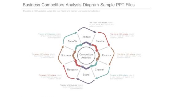 Business Competitors Analysis Diagram Sample Ppt Files