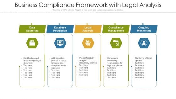 Business Compliance Framework With Legal Analysis Ppt PowerPoint Presentation Model Gridlines PDF