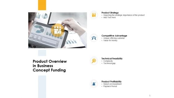 Business Concept Funding Proposal Ppt PowerPoint Presentation Complete Deck With Slides