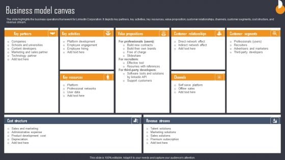 Business Connection Network Company Outline Business Model Canvas Download PDF