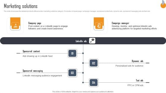 Business Connection Network Company Outline Marketing Solutions Structure PDF