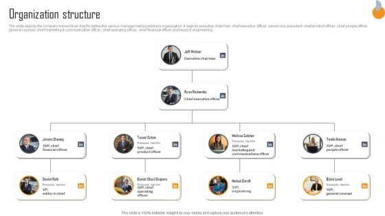 Business Connection Network Company Outline Organization Structure Template PDF