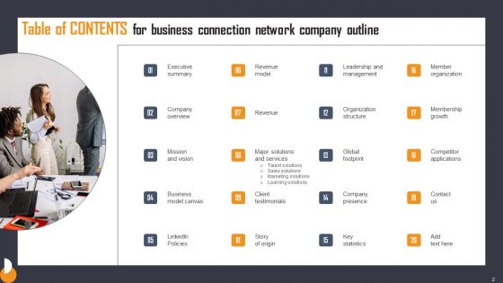 Business Connection Network Company Outline Ppt PowerPoint Presentation Complete Deck With Slides