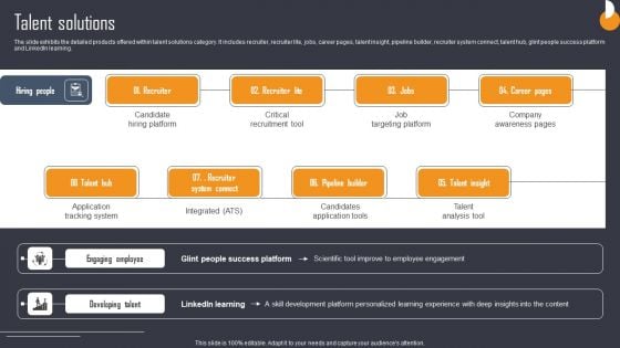 Business Connection Network Company Outline Talent Solutions Brochure PDF