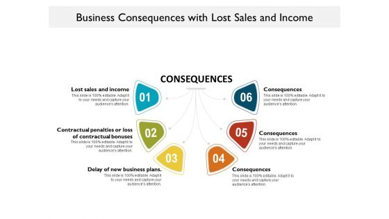 Business Consequences With Lost Sales And Income Ppt PowerPoint Presentation Inspiration Example File PDF
