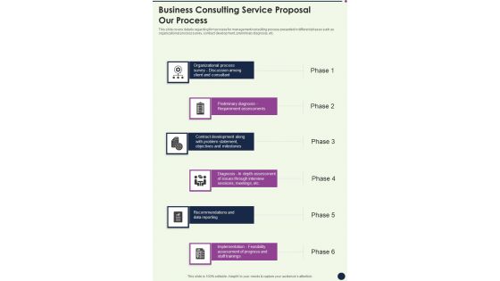 Business Consulting Service Proposal Our Process One Pager Sample Example Document