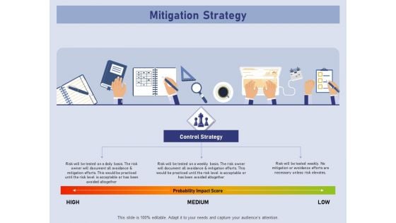 Business Contingency Planning Mitigation Strategy Ppt PowerPoint Presentation Layouts Example PDF