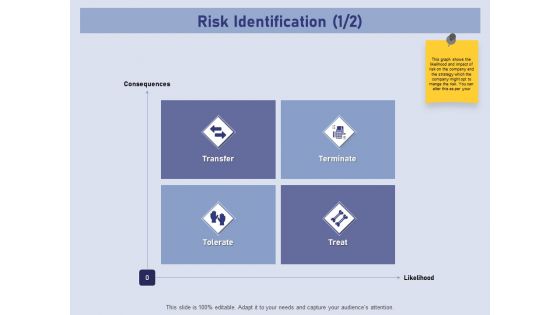 Business Contingency Planning Risk Identification Treat Ppt PowerPoint Presentation Portfolio Templates PDF Business Contingency Planning Risk Identification Treat Ppt PowerPoint Presentation Portfolio Templates PDF