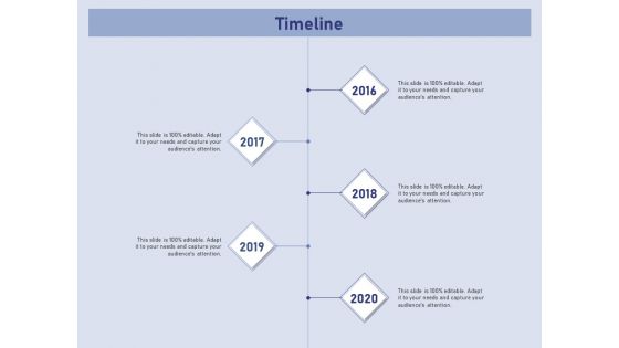 Business Contingency Planning Timeline Ppt PowerPoint Presentation Pictures PDF Business Contingency Planning Timeline Ppt PowerPoint Presentation Pictures PDF