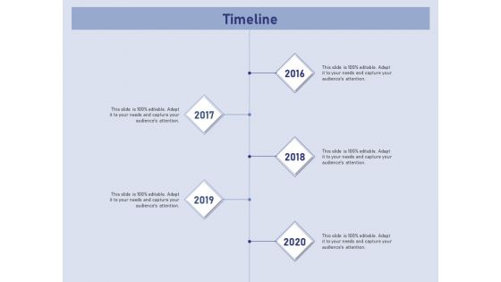 Business Contingency Planning Timeline Ppt PowerPoint Presentation Pictures PDF