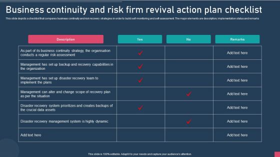 Business Continuity And Risk Firm Revival Action Plan Checklist Diagrams PDF