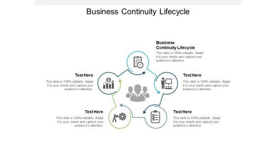 Business Continuity Lifecycle Ppt PowerPoint Presentation Model Template