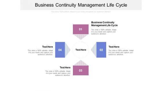 Business Continuity Management Life Cycle Ppt PowerPoint Presentation Styles Format Cpb