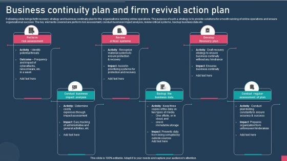 Business Continuity Plan And Firm Revival Action Plan Microsoft PDF