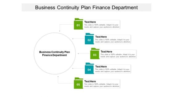 Business Continuity Plan Finance Department Ppt PowerPoint Presentation Pictures Example Cpb