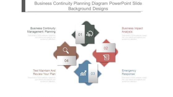 Business Continuity Planning Diagram Powerpoint Slide Background Designs Business Continuity Planning Diagram Powerpoint Slide Background Designs