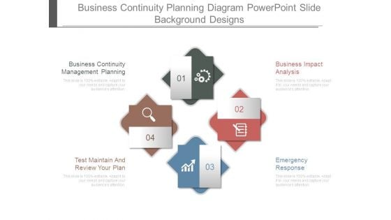 Business Continuity Planning Diagram Powerpoint Slide Background Designs