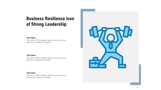 Business Continuity Planning Resilience Market Uncertainty Strong Leadership Ppt PowerPoint Presentation Complete Deck