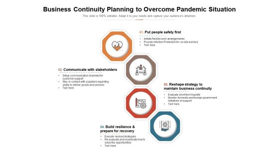 Business Continuity Planning To Overcome Pandemic Situation Ppt PowerPoint Presentation File Infographic Template PDF Business Continuity Planning To Overcome Pandemic Situation Ppt PowerPoint Presentation File Infographic Template PDF