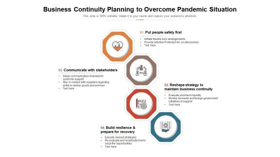 Business Continuity Planning To Overcome Pandemic Situation Ppt PowerPoint Presentation File Infographic Template PDF