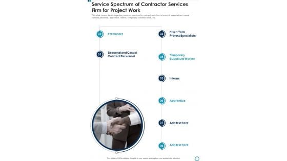 Business Contract Work Template Service Spectrum Of Contractor Services One Pager Sample Example Document Business Contract Work Template Service Spectrum Of Contractor Services One Pager Sample Example Document