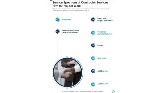 Business Contract Work Template Service Spectrum Of Contractor Services One Pager Sample Example Document