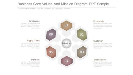 Business Core Values And Mission Diagram Ppt Sample