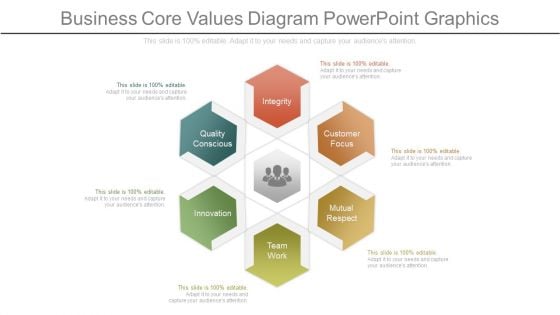 Business Core Values Diagram Powerpoint Graphics