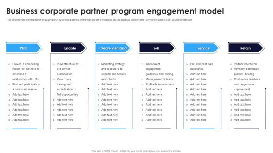 Business Corporate Partner Program Engagement Model Ppt Summary Inspiration PDF