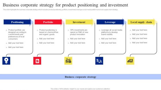 Business Corporate Strategy For Product Positioning And Investment Graphics PDF