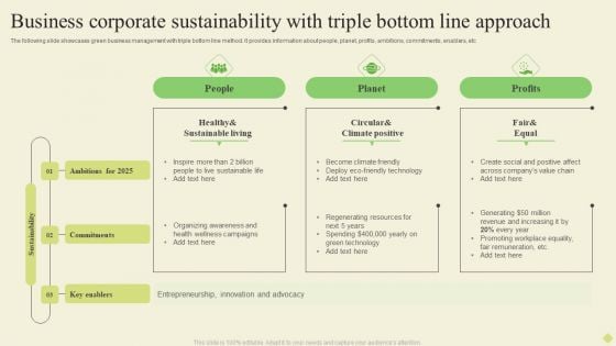 Business Corporate Sustainability With Triple Bottom Line Approach Clipart PDF