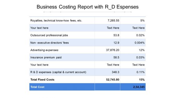 Business Costing Report With R D Espenses Ppt PowerPoint Presentation Visual Aids Deck PDF