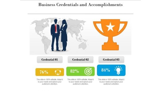 Business Credentials And Accomplishments Ppt PowerPoint Presentation Gallery Visual Aids PDF