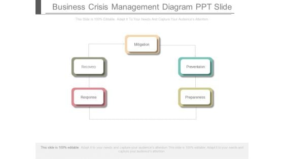 Business Crisis Management Diagram Ppt Slide Business Crisis Management Diagram Ppt Slide