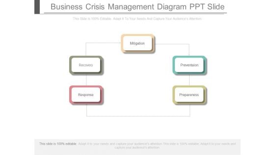 Business Crisis Management Diagram Ppt Slide