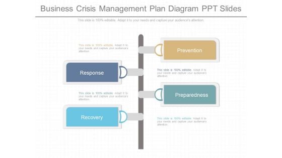 Business Crisis Management Plan Diagram Ppt Slides